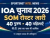IOA चुनाव 2026: SOM रोस्टर में पी.टी. उषा समेत 80 नाम, पूरी सूची यहाँ देखें IOA SOM रोस्टर 2026: 40 पुरुष और 40 महिलाएँ, पी.टी. उषा का नाम भी शामिल