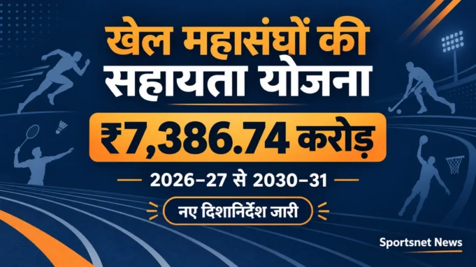 nsf-assistance-guidelines-hindi-2026 NSF सहायता योजना के नए दिशानिर्देश: 2026–27 से 2030–31 के लिए 7,386.74 करोड़ रुपये का परिव्यय